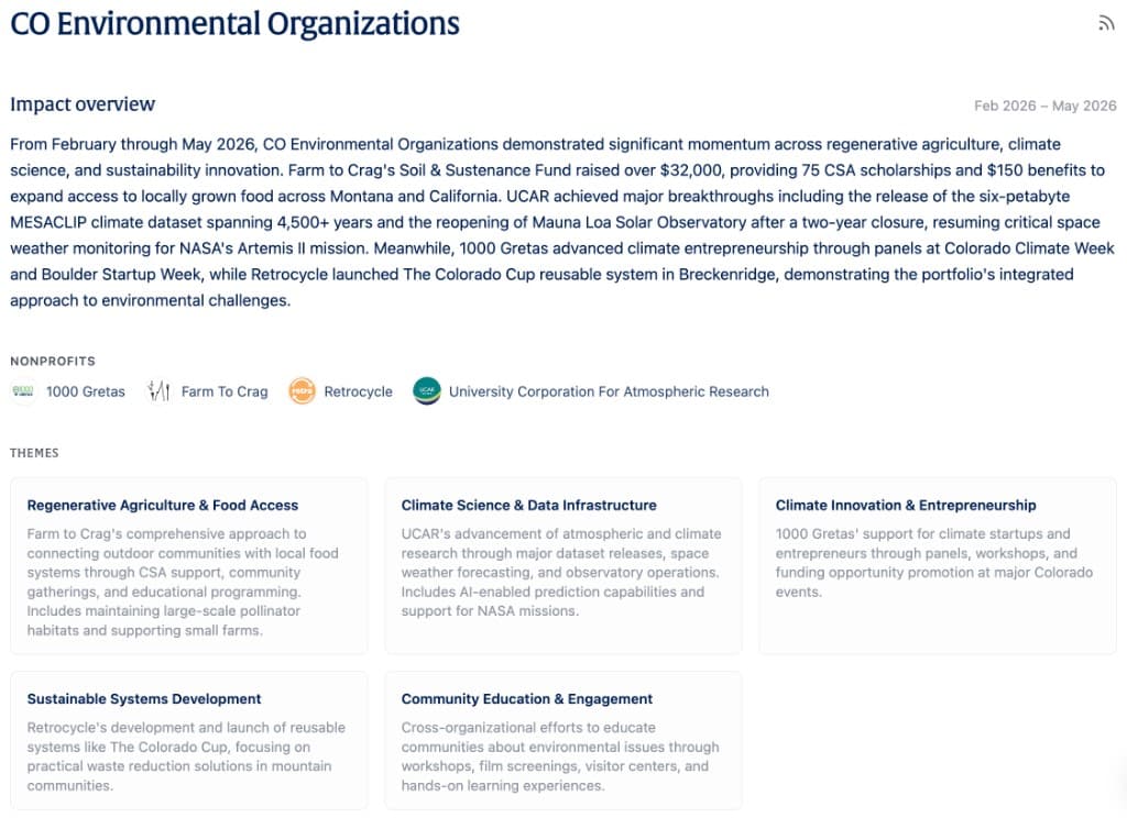 Impact summaries, generated automatically