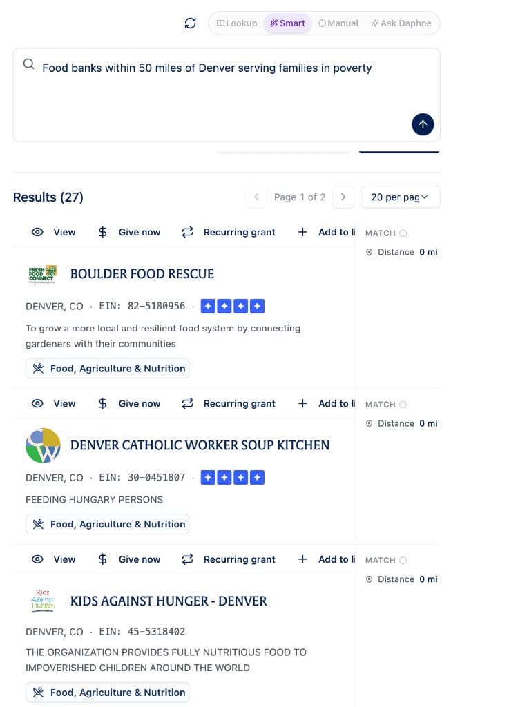 Research and vet nonprofits